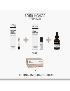 RUTINA ANTIEDAD GLOBAL