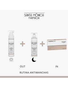 RUTINA ANTIMANCHAS